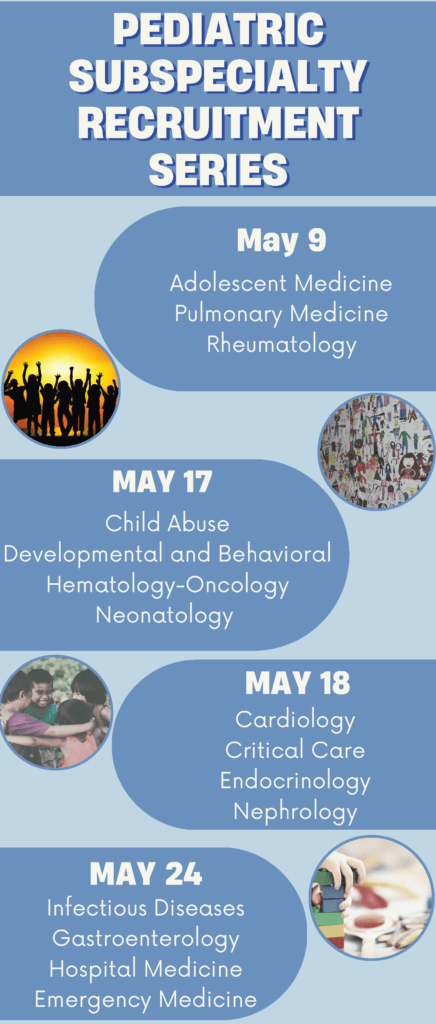 Pediatric Subspecialities Infographic Image Pediatric Subspecialities Infographic Image