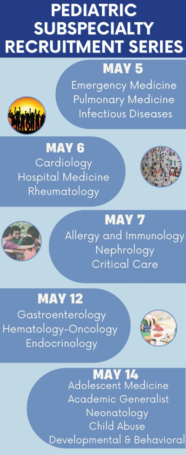 Peds Sub Series 2026
